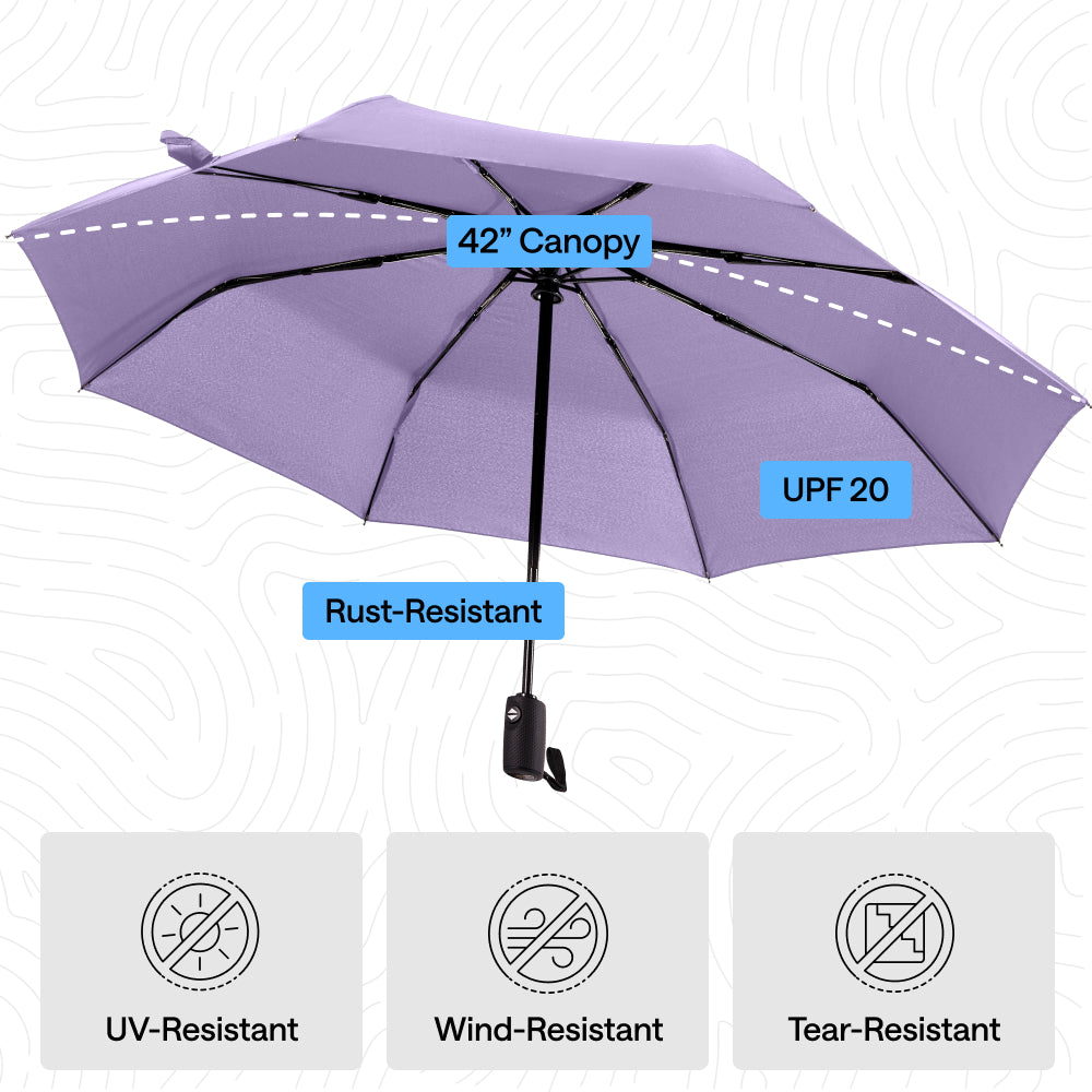 Umbrella Gorilla Grip