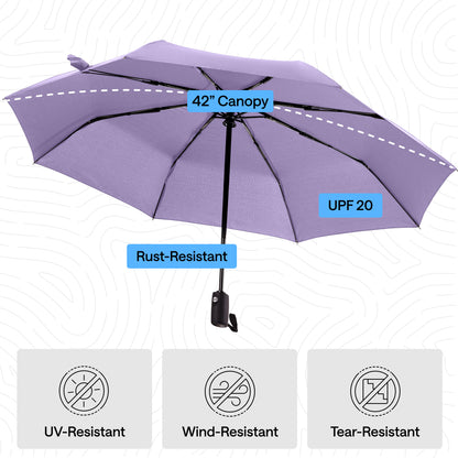 Umbrella Gorilla Grip