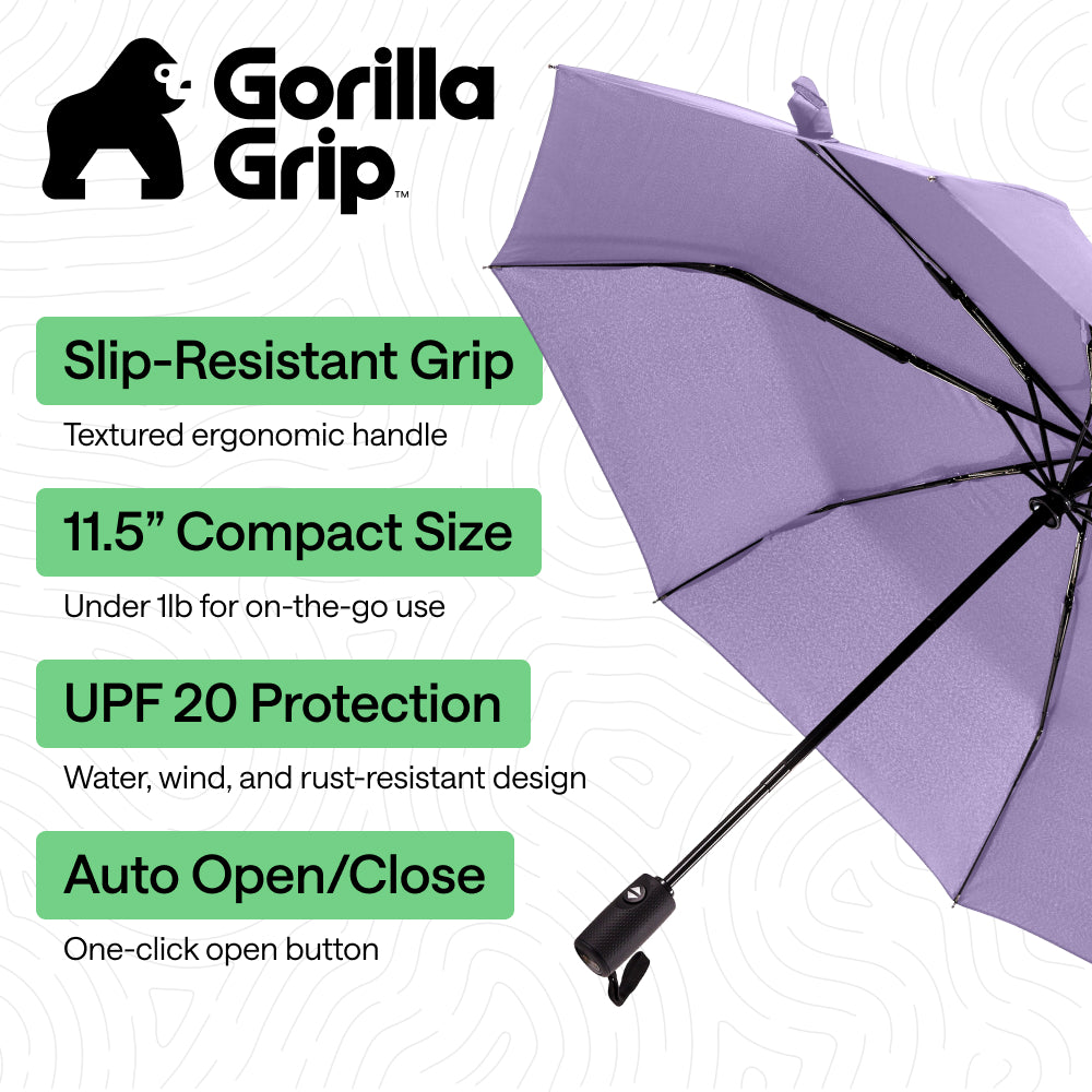 Umbrella Gorilla Grip