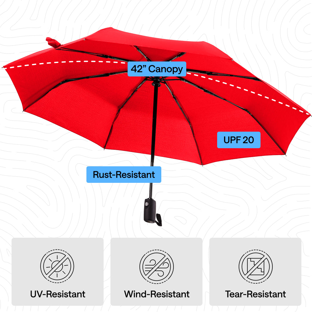 Umbrella