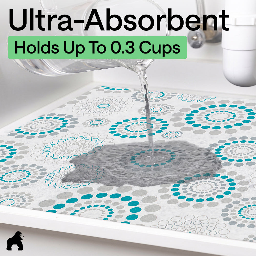 LeakGuard® Under Sink Mat