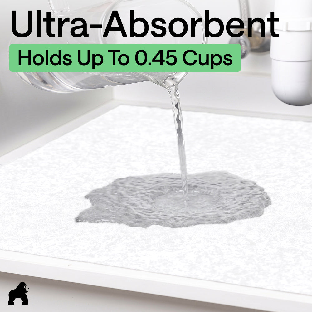 LeakGuard® Under Sink Mat