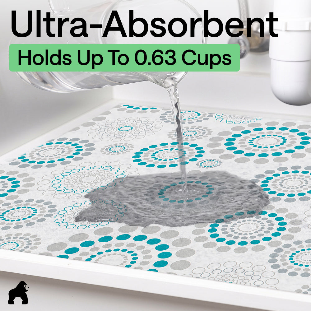 LeakGuard® Under Sink Mat