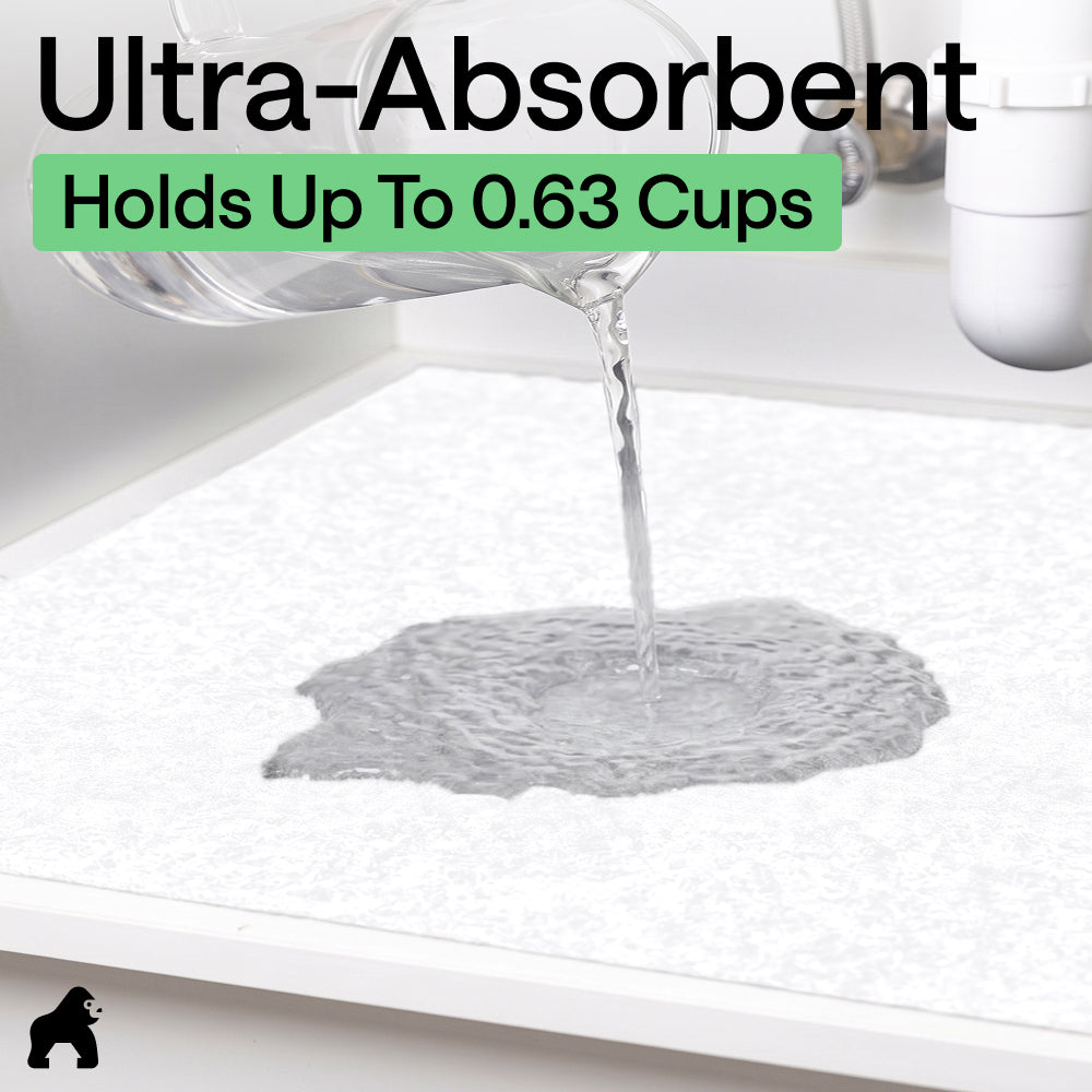 LeakGuard® Under Sink Mat