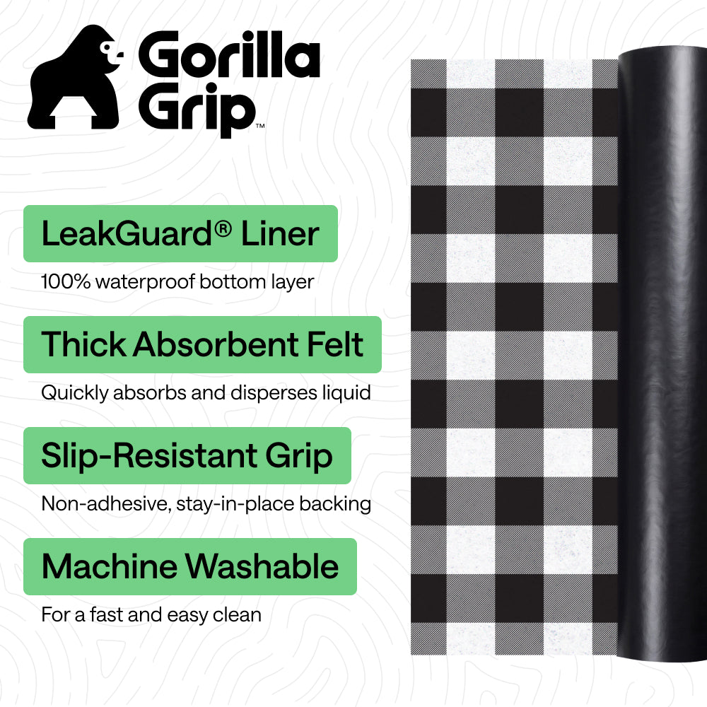 LeakGuard® Under Sink Mat