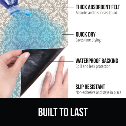 LeakGuard Liner  Gorilla Grip   