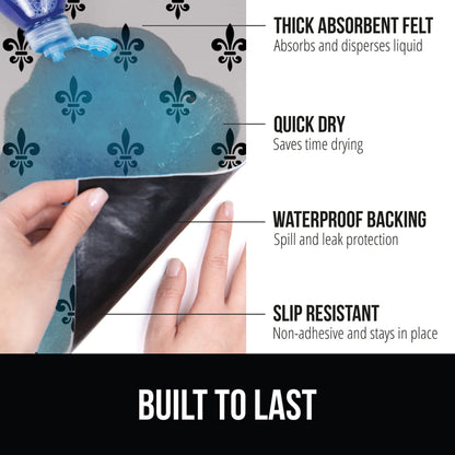 LeakGuard Liner  Gorilla Grip   