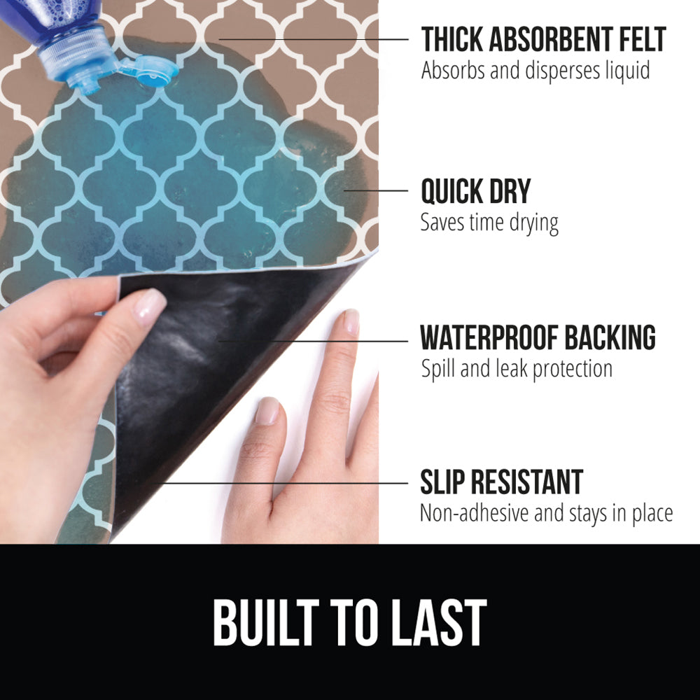 LeakGuard Liner  Gorilla Grip   