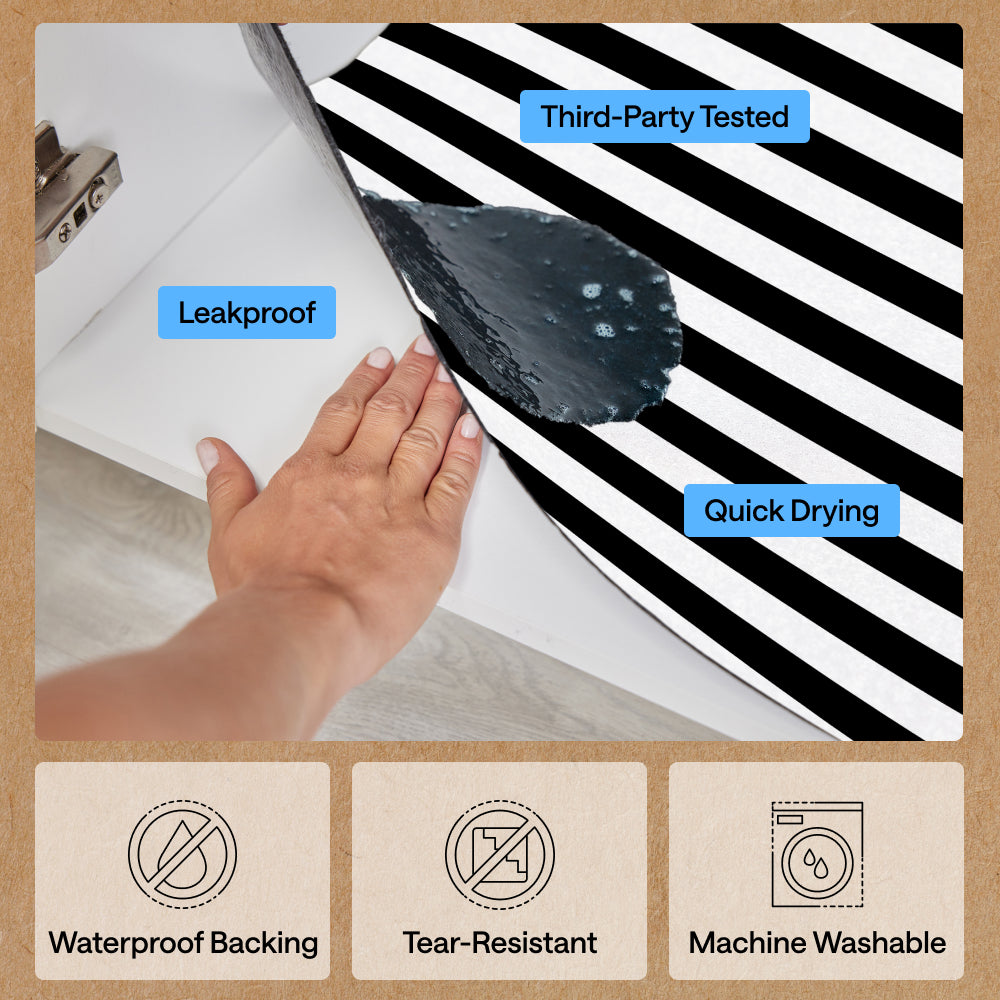 LeakGuard® Under Sink Mat