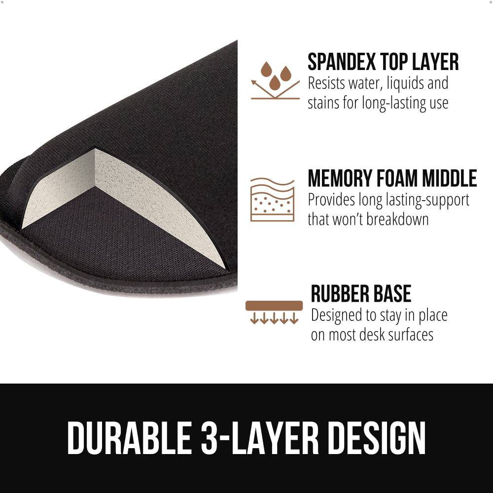 Wrist Rest Combo
