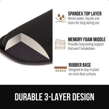 Wrist Rest Combo