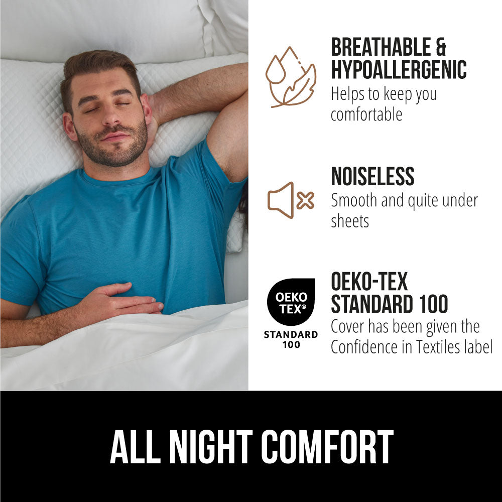 Mattress Protector Gorilla Grip