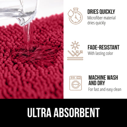 Chenille Bath Rug Contour Bath Accessories Gorilla Grip