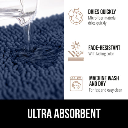 Chenille Bath Rug Contour Bath Accessories Gorilla Grip