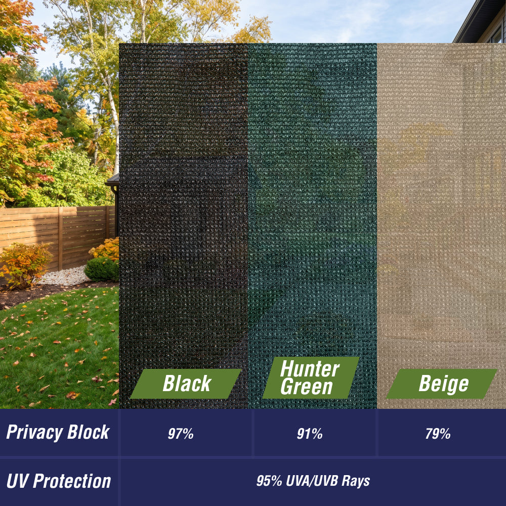 Rugged Rhino Fence Privacy Screen