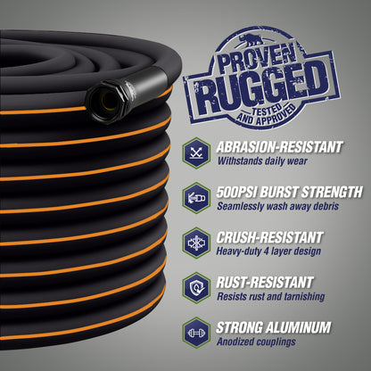 Rugged Rhino Garden Hose Gorilla Grip