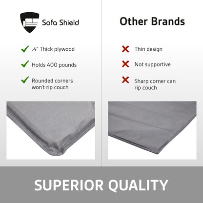 Sofa Shield Sofa Support Board Gorilla Grip