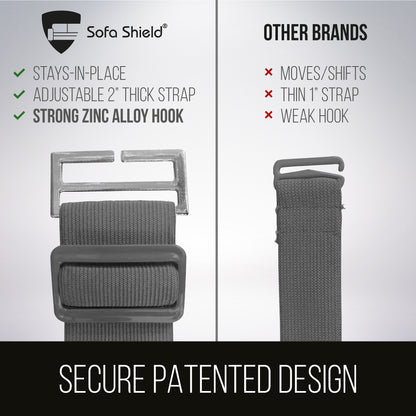 Sofa Shield Couch Slip Cover Gorilla Grip