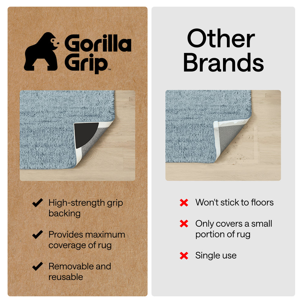 Rug Grippers (Wide) Gorilla Grip