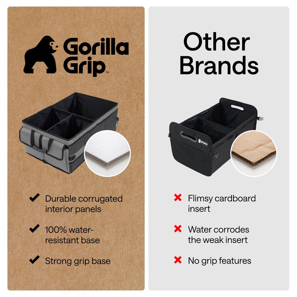 Trunk Organizer Gorilla Grip Gray COMP