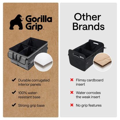 Trunk Organizer Gorilla Grip Gray COMP