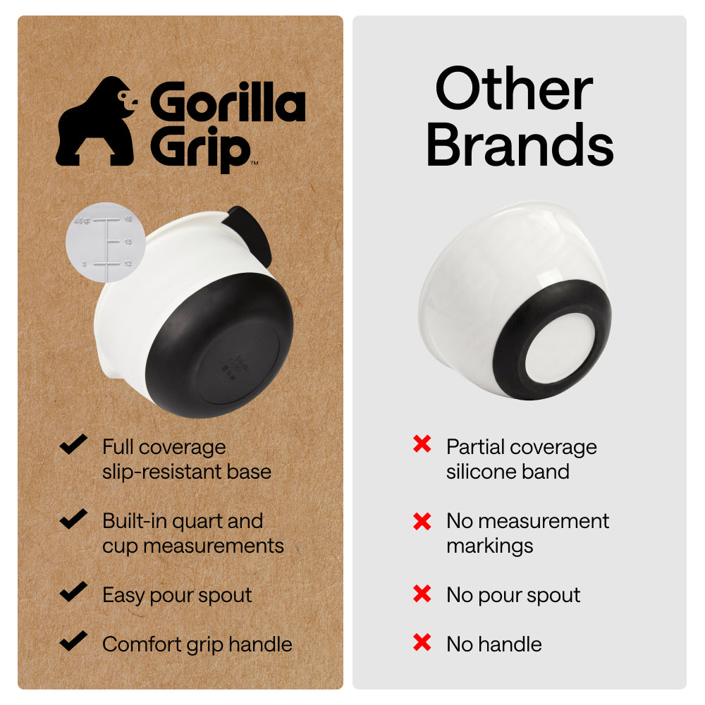 Mixing Bowls – Gorilla Grip