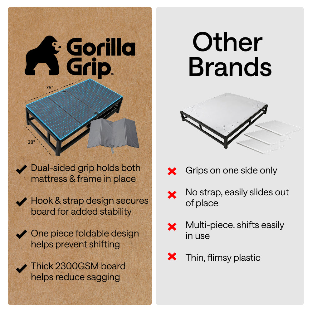 Mattress Support Board Gorilla Grip