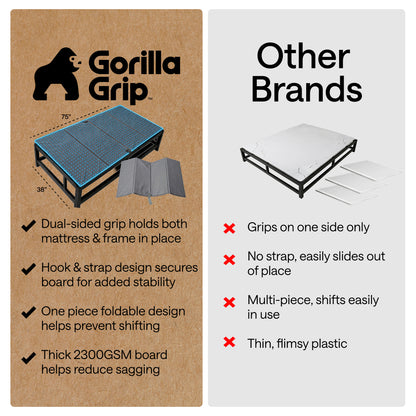 Mattress Support Board Gorilla Grip