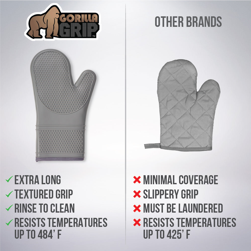 Gorilla Grip Heat and Slip Resistant Silicone Mini Potholders Mitts, Oven  Mitt Gloves, BPA-Free, Textured Design, Better Grip, Hot Plate Holder,  Kitchen Finger Grips, Cooking, Waterproof 2 Set, Red by Gorilla Grip 